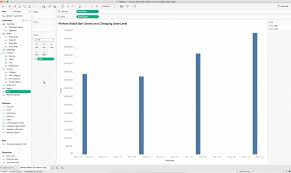 How To Make The Perfect Bar Chart Widths When Changing Date