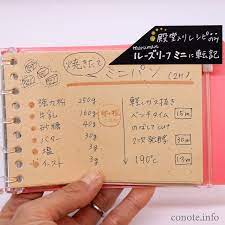 レシピ 買い物 おしゃれまとめの人気アイデア pinterest グレースヒロコ レシピカード ルーズリーフ カード