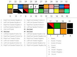 European (iec) wire color codes. Nissan Wiring Color Codes Wiring Diagram Park Chase Perfect Chase Perfect Bubbleblog It