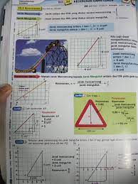 Kssm matematik tingkatan 2 bab 10 kecerunan garis lurus jom cuba 10.1 no1 no3 tingkatan 2 buku teks. Tingkatan 2 Bab 10 Brain Genius Mastery Mathematic Facebook