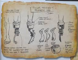 Hiccup S Prosthetic Leg How Train Your Dragon How To Train Dragon How To Train Your Dragon