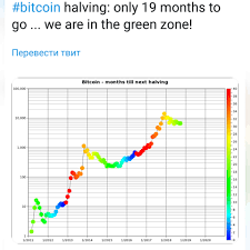 How To Buy Bitcoin In Australia Reddit Earn Bitcoin Claim