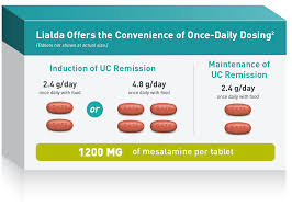 Lialda Mesalamine Dosing Health Care Professional Site