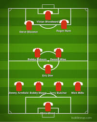Dean henderson, jordan pickford and nick pope. The Courier Sport Presents The Best England Xi Draft Pick Your Favourite Team The Courier Online