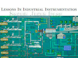 Lessons In Industrial Instrumentation By Tony Kuphaldt Pdf Lesson Industrial Mechatronics Engineering