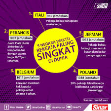 Examples of translating «curi tulang» in context About Sabah On Twitter Aduhh Bestnyaa Di Malaysia Purata Kita Bekerja 1 900 2 000 Jam Thn Untuk Yg Suka Curi Tulang Tu Puratanya Sama Dengan Poland Atau Belgium Mengkali Janganmarah Main2jak Https T Co Yvfnzhecxl