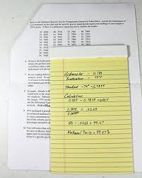 Testing Methanol For Purity Utah Biodiesel Supply Blog