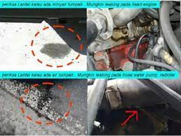 Check spelling or type a new query. Cara Cara Periksa Kereta Untuk Perjalanan Jauh Atau Pun Dekat Semua Semua Semuanya