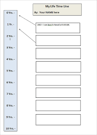 my life timeline maker school project personal implementation template excel