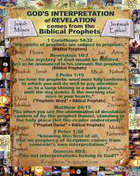 Maybe you would like to learn more about one of these? The Key To Understanding The Book Of Revelation The Entire Bible
