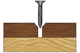 what is countersinking? wonkee donkee