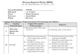 We did not find results for: Contoh Rkh Rpph Paud Tema Tanaman K13 Administrasi Paud