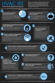 Another thing to consider before making the decision to repair or replace is how old your furnace is. Pin On Hvac