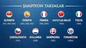 Avrupa futbol şampiyonası son dakika haberleri, transfer haberleri,avrupa futbol şampiyonası puan durumu, fikstür, gol krallığı ve diğer tüm istatistikleri ntvspor futbol'da. Avrupa Futbol Sampiyonasi Nda En Cok Almanya Ve Ispanya Guldu Onedio Com