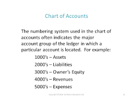 Neta Powerpoint Presentations To Accompany Volume 1