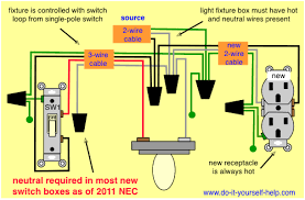 Whether you are replacing or adding a receptacle, here's how to connect them. Wiring Diagram For Adding An Outlet From An Existing Light Fixture Home Electrical Wiring House Wiring Electrical Wiring