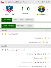 De chile universidad de chile. Regnum Tips Home Facebook