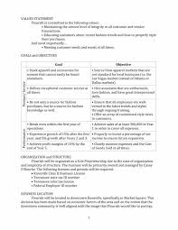 Check spelling or type a new query. Free 16 Boutique Business Plan Templates In Pdf Ms Word
