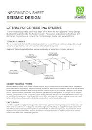 Lateral Force Resisting Systems