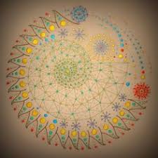 See more of kaleidoscope tattoo design on facebook. 16 Kaleidoscope Tattoo Ideas Kaleidoscope Tattoo Sacred Geometry Kaleidoscope