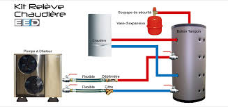 We did not find results for: Documentations Eed