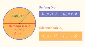 Suggest as a translation of radius durchmesser copy Kreis Umfang Flache Berechnen I Inkl Ubungen