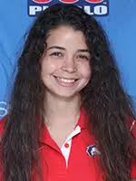 2015 Women's Soccer Roster