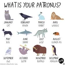 Pin On Zodiac Signs