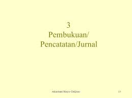 Semoga dapat menambah motivasi belajar dan mempermudah dalam pemahaman materi. Chapter 3 Job Order Costing Ppt Download