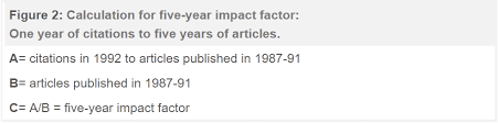 The Clarivate Analytics Impact Factor - Web of Science Group
