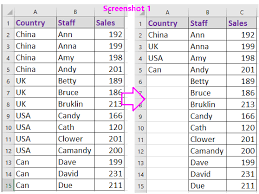 And all the duplicates are removed: How To Remove Duplicates But Keep Rest Of The Row Values In Excel