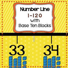 Pin On Cool Math Stuff