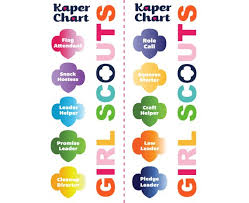 Girl Scouts Trefoil Kaper Chart Iamstrawjenberry Girl