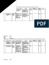 Alhamdulillah admin dapat menuntaskan postingan yang ada hubungannya dengan materi atau perihal tentang rpp bahasa jawa sd semester 1 dan 2 serta buku paket admin berharap. Silabus Mulok Basa Jawa Kelas Iv Anyar Semester 2 Pdf