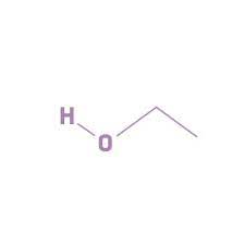 Alcohol Denat Explained Products