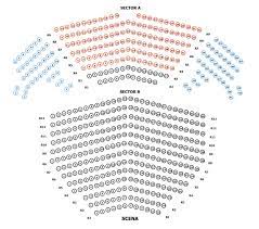 Bucuresti, events, teatrul maghiar din timisoara si centrul cultural al republicii ungare la bucuresti, au onoarea sa prezinte premiera nationala a spectacolului: AgenÈ›ia De Bilete Teatrul NaÅ£ional Bucuresti