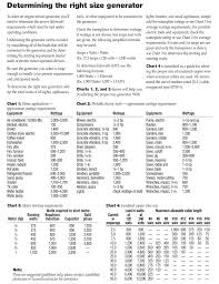 Determining The Right Size Generator