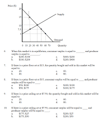Is what is the total consumer consumer surplus that your consumers got and the way to think about consumer surplus is how much benefit did they get above and beyond what they paid so for example the person who bought let's just think about. Solved Price S 20 Supply 7 5 0 10 20 30 40 50 60 70 Qua Chegg Com