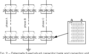 Putting a basic capacitor bank next to another basic capacitor bank will combine their energy storage. Pdf Shunt Capacitor Bank Fundamentals And Protection Semantic Scholar
