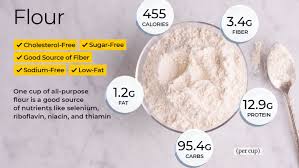 What i don't know is how to convert the amounts. Flour Nutrition Calories And Health Benefits