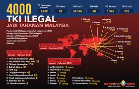 Syarat kerja ke taiwan 2020. Https Nasional Okezone Com Read 2018 04 05 337 1882574 11 Negara Tujuan Tki Nomor 4 Negaranya Paling Kecil