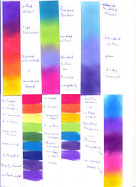 Distress Inks Recipes 6 For Blended Backgrounds And Rainbows Distress Ink Techniques Distress Crayons Ranger Distress Ink