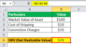 Jun 20, 2019 · you calculate net receivables by subtracting allowance for doubtful accounts from accounts receivable (a/r) on the balance sheet. Net Realizable Value Formula How To Calculate Nrv
