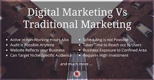 Digital marketing hasn't replaced traditional marketing, but it has disrupted it. Digital Marketing Vs Traditional Marketing Redalkemi