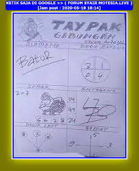 1 New Message Kode Syair Hongkong 18 Mei 2020 Forum Syair Togel Hongkong Singapura Sydney