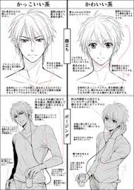 Front View Of Anime Manga Males Teens Just sit back and relax! front view of anime manga males teens