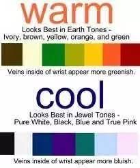 It works great in the kitchen as it gives off a bit of a fun and retro vibe. What Colors Can Someone With Black Hair Wear Quora