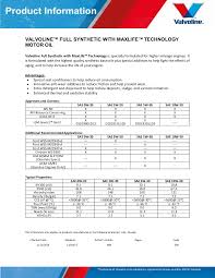 Us Val Fshm Mo En Docx Springcm Conditioners Val Aging