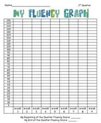 first grade progress monitoring chart google search