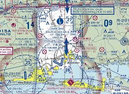 Vfr Sectional Chart Symbols Bedowntowndaytona Com